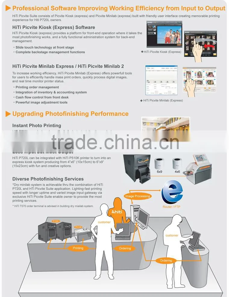 HiTi Pringo Photo Paper Photo Paper Suitable For The Original P231 Mobile Phone Photo Printer