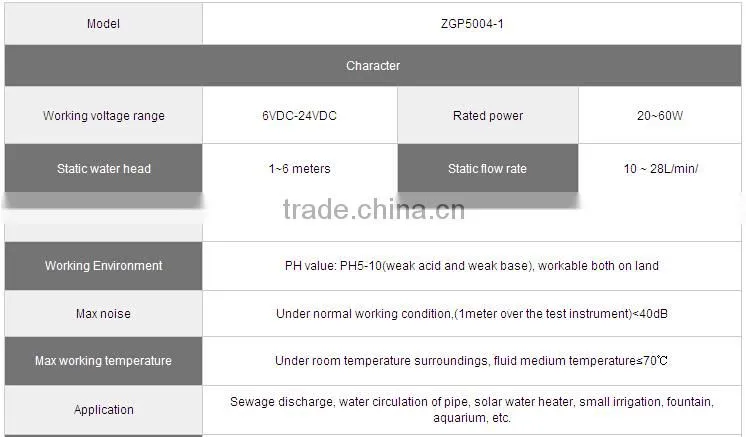 High pressure DC water booster pump (CE, UL, ROHS, VDE, FC, low power consumption, safe and low noise)