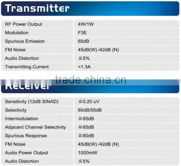 Baofeng yellow UV-5R dual band interphone