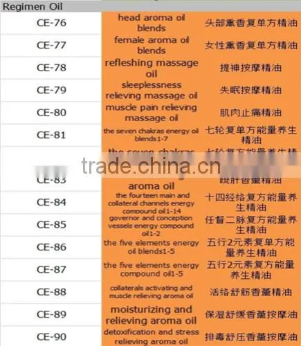 for spa salon pack body care massage oil