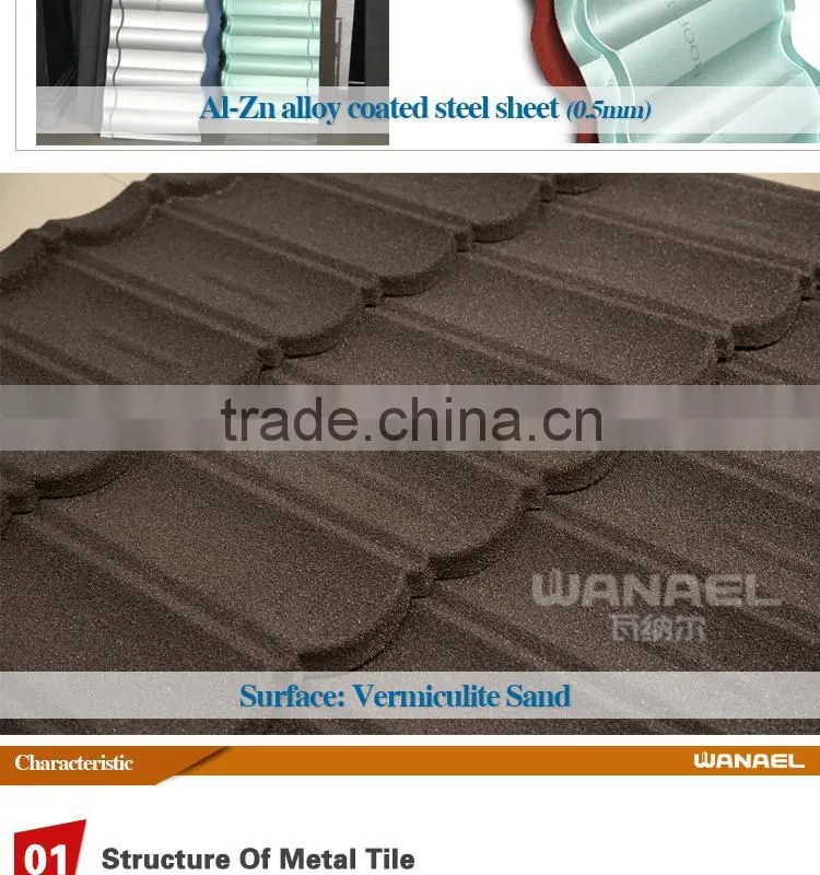 Spanish Roof Tile Metal Roof Ttile