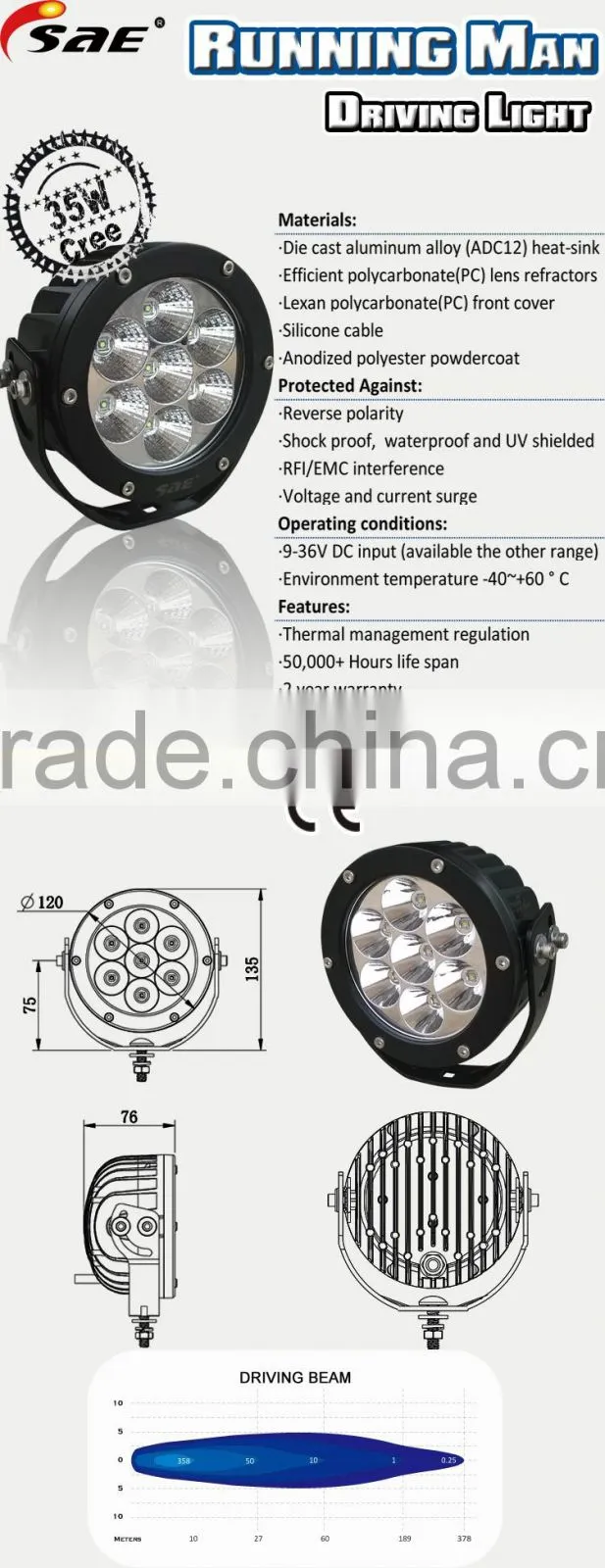Auto 12V led tractor work lights lamp for jeep truck
