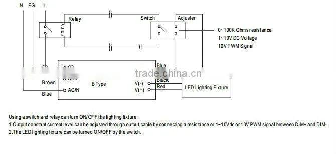Meanwell 150w led driver 1400ma/ Single Output LED Power Supply 150w/dimming led driver 150w