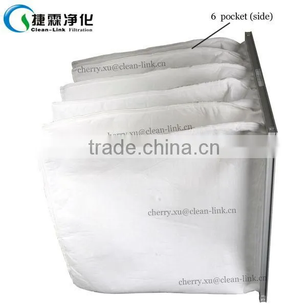 hot melt filter bag and Pocket filter