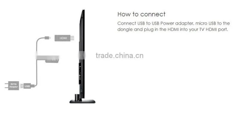 Ezcast 2.4G TV Stick Airplay Miracast WIFI Dual Frequency dongle for andriod