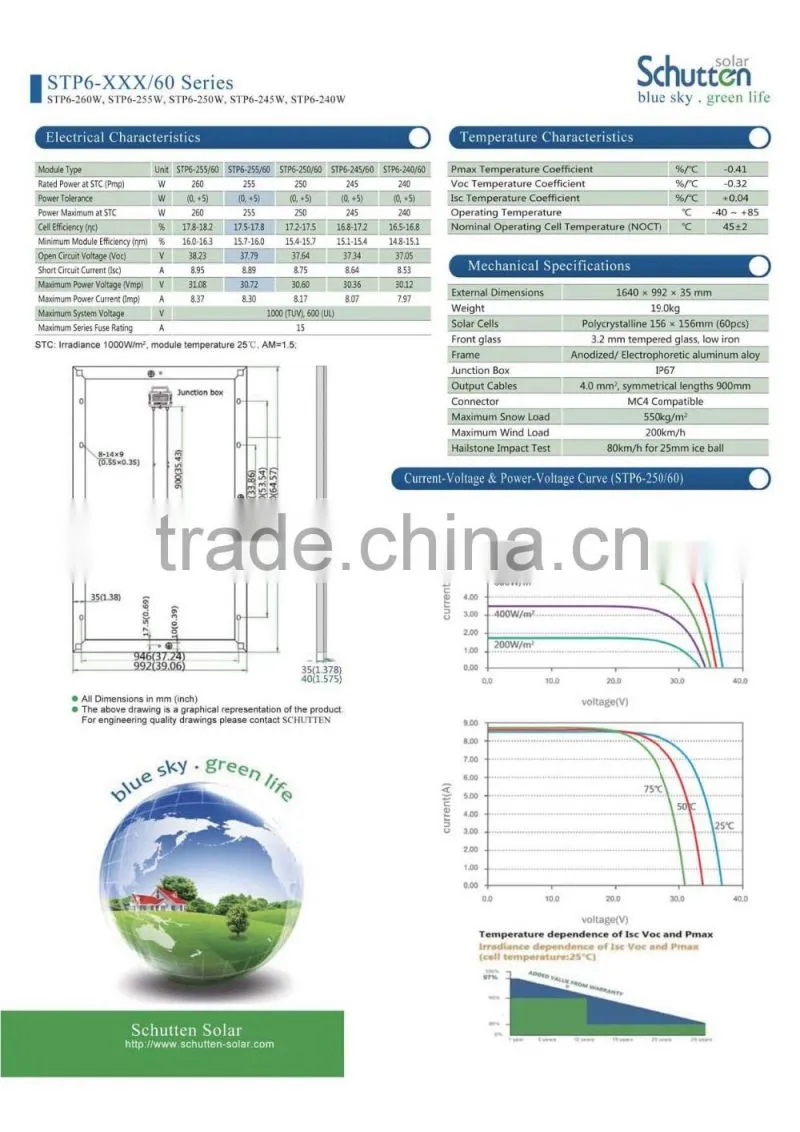 Top sale! House using on rooftop 10KW off grid solar system Yingli Solar panel Poly crystalline 250W
