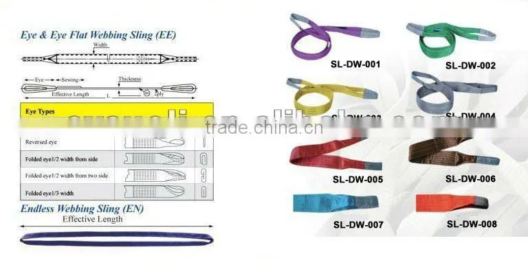 polyester webbing sling for USA market