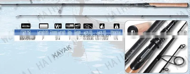 2015 new full Carbon two pieces cork handle spinning fishing rod