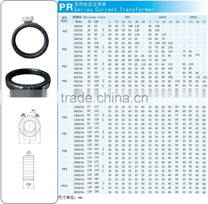 PR series protective current transformer