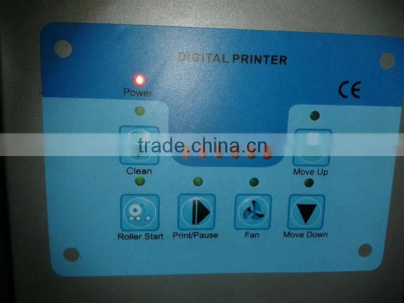 Large Format piezo inkjet