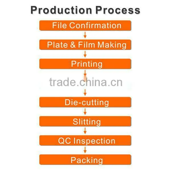 Hologram self adhesive label barcode sticker