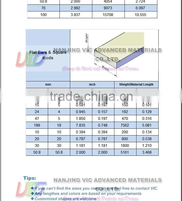 FRP Pole,High Strength Solid Fiberglass Rod,Flexible,UV Resistant,China Supplier