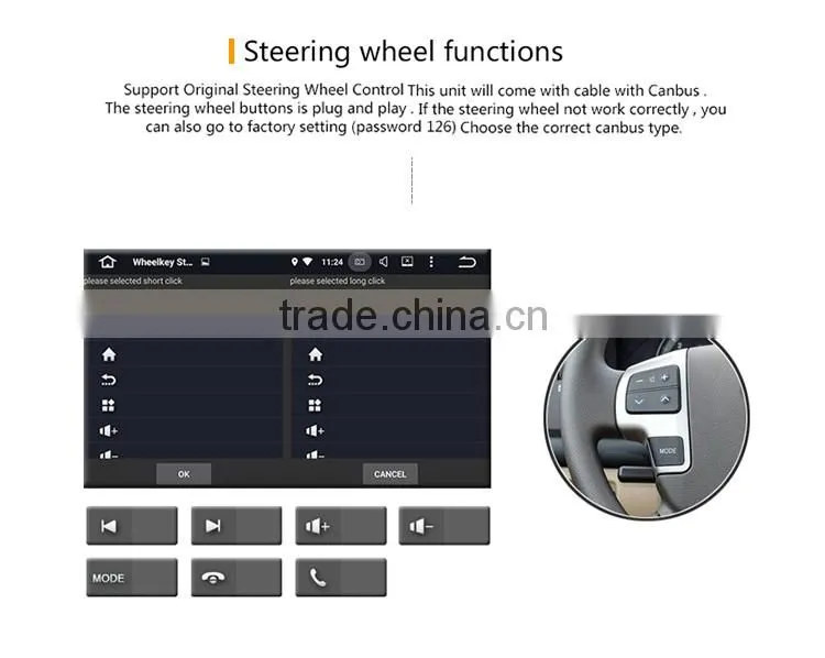 Car dvd gps for land cruiser 200