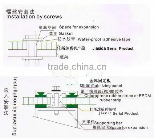 JIASIDA polycarbonate sun panels,polycarbonate sunlight sheet,pc sheet