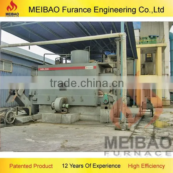 Sodium Silicate Machinary