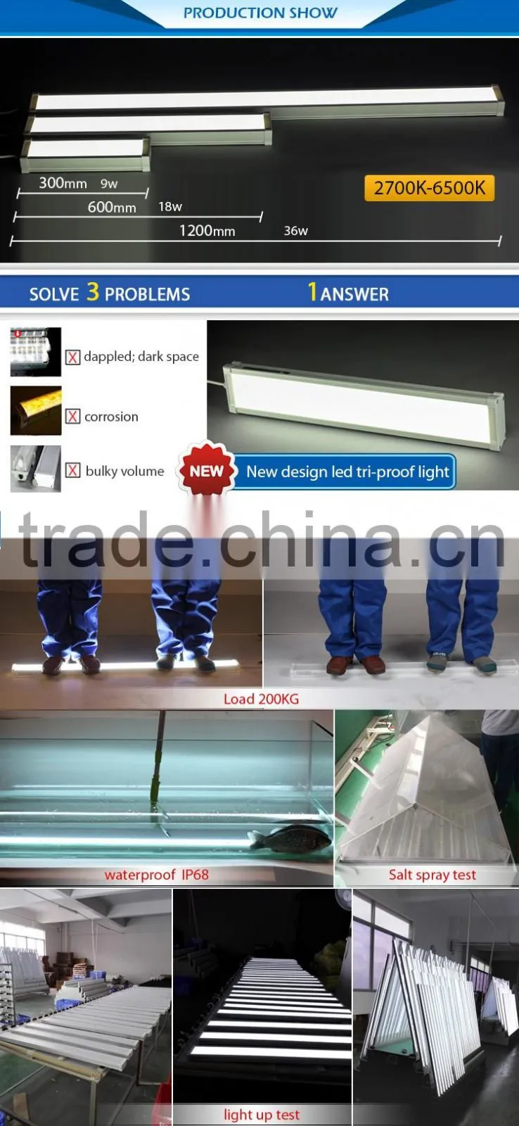 China price vapour proof led tri proof light high demand products in market