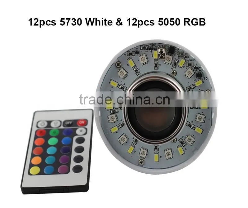 Cheap Items to Sell RGB Changing LED Light Bluetooth Speaker Bulb with E27 Bacse