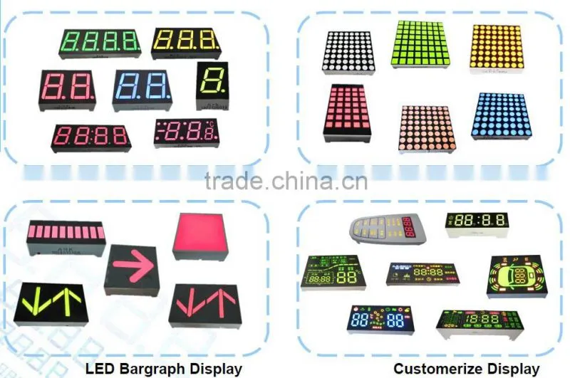 LED dot matrix display module with 16x16