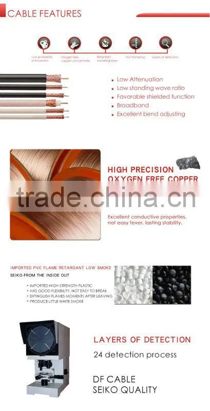 cctv cable rg59 cable with high quality