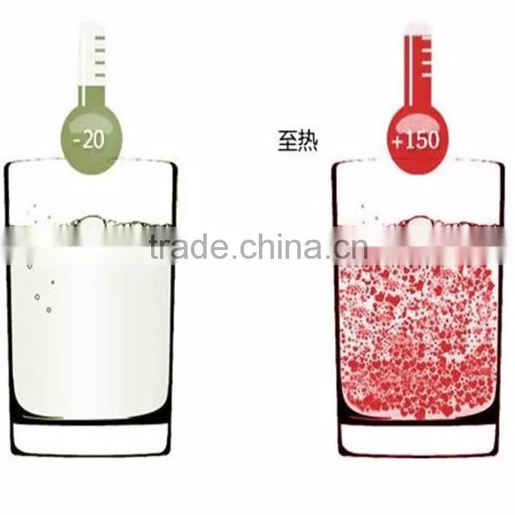 Small order welcomed!Hand-made high borosilicate water glass tea pot with cup and heater in stock