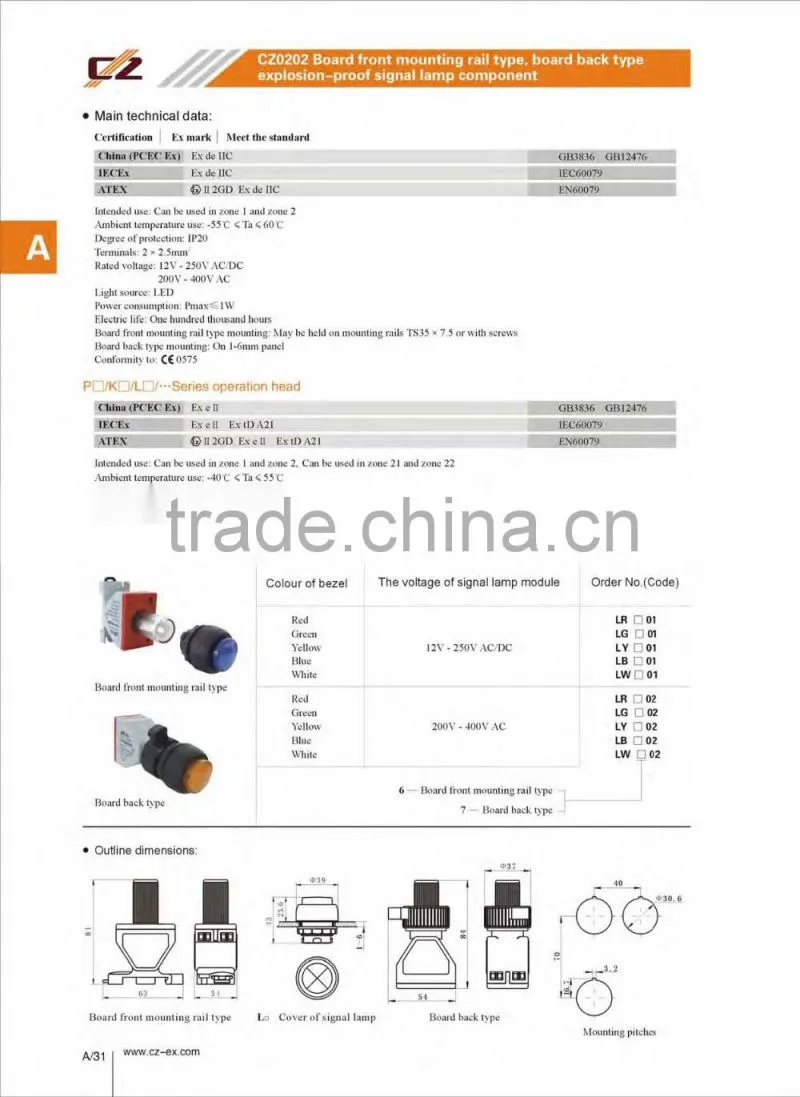 Hot Sale IECEx&ATEX Explosion-proof signal lamp with button for panel mounting