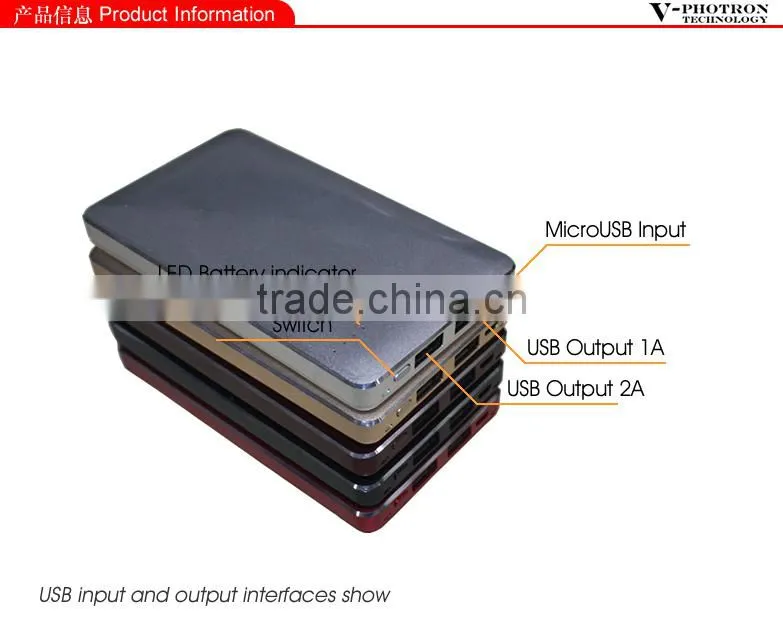 Factory direct wholesale 10000mah power bank charger portable power source