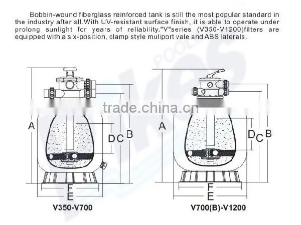 High quality top mount fiberglass sand filter for irrigation