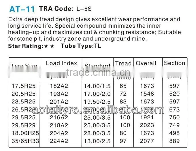 china top brand truck tire
