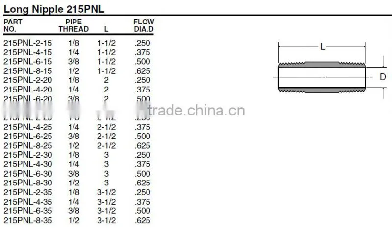 PF215L Long Nipple,Pipe Fitting,Brass Fitting, Control valve