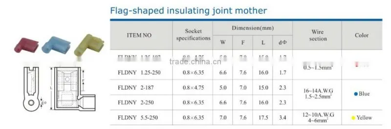 HEIGHT Flag-Shapped Insulating Joint Mother Factory Price