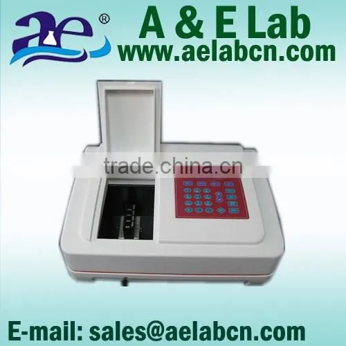 Lab spectroscopy from China