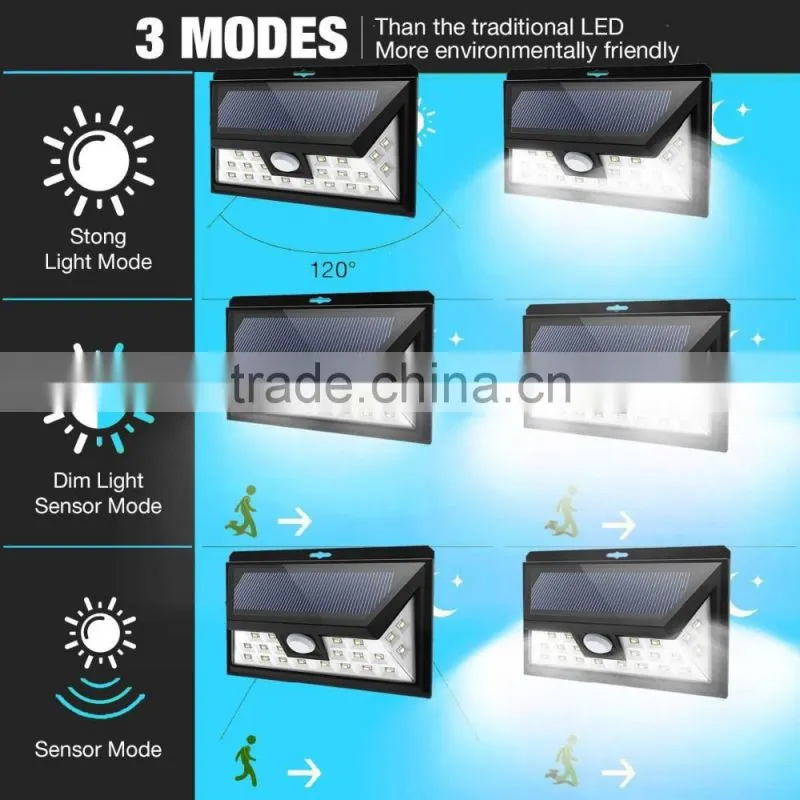 24 LED solar motion sensor light With 5 LEDs Both Side, 120 Degree Wide Angle Motion Sensor, outdoor Wall Lights for Patio