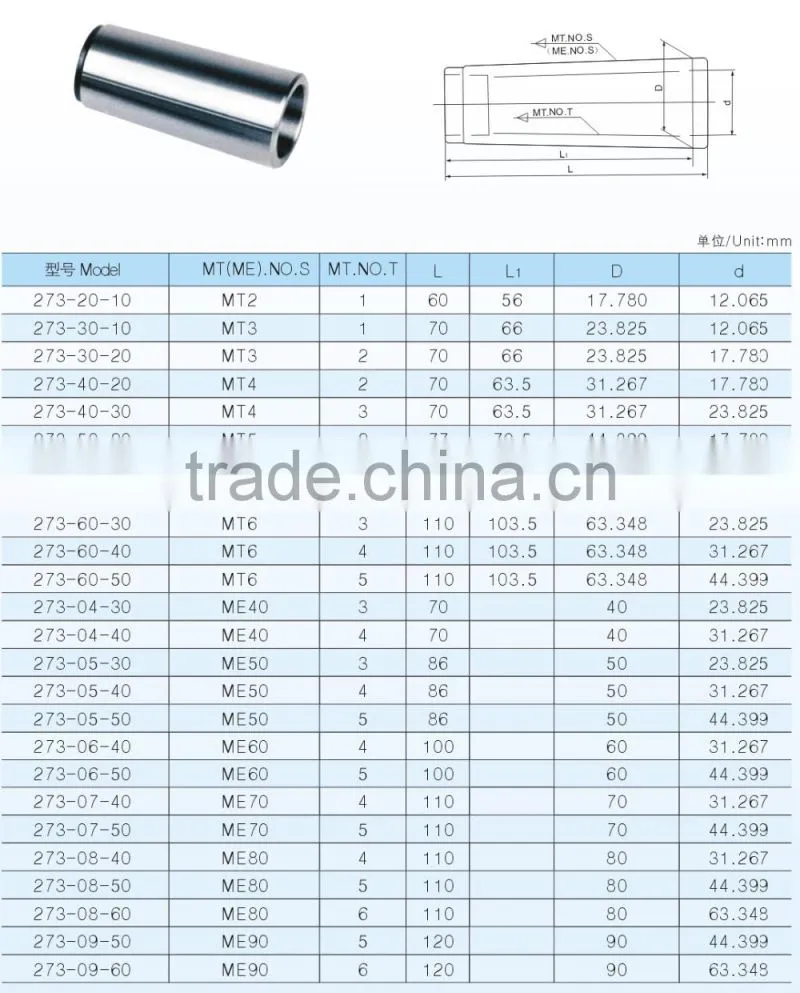 273 Morse Taper Sleeves