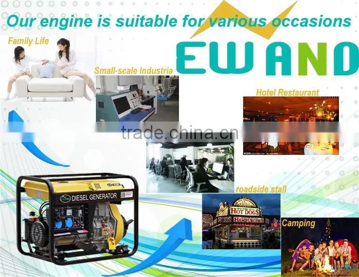 188FA/5.5kw air-cooled sound proof diesel generator with electric start system
