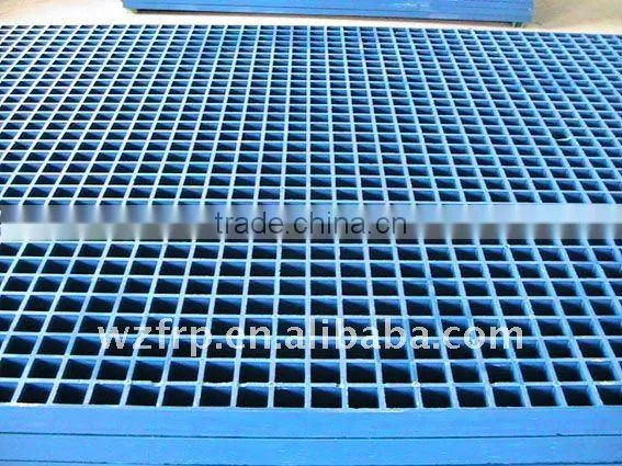 grp panel