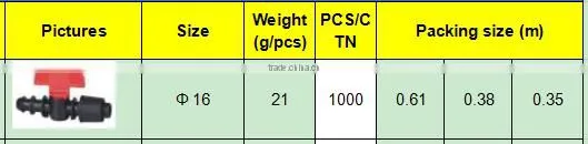 TY High quality PP compression fittings IRRIGATION VALVE eco-friendly Cheap Price Full Size factory price list discount