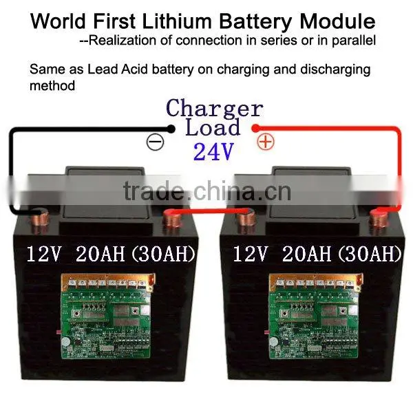 LiFePO4 car Battery, car starter battery