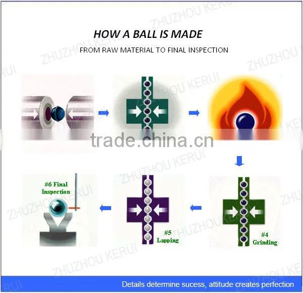 Zhuzhou Kerui supply good quality tungsten carbide beads (factory direct shipment)