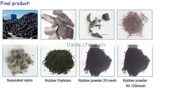 low price hot sale high quality used tire crushing machine into rubber powder from tire recycling