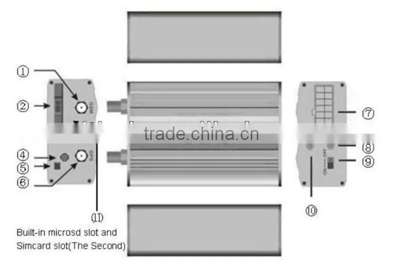 TK103-B gps rfid tracking systems by SMS and website software