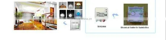 Electric Curtain Module/remote control module/X10 smart home