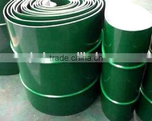 Food Grade Belt Conveyor Used For Food Industry