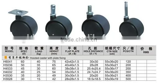 China fixing plate cheap chair leg casters
