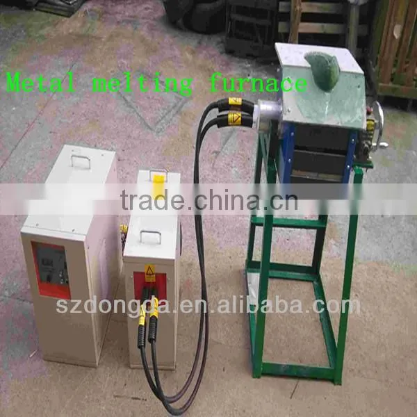 Electric Arc Furnace Price