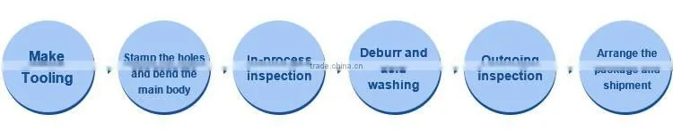 auto body parts aluminum die casting