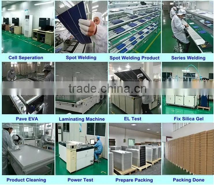Solar Panel manufacturers in china,solar panel production line in China