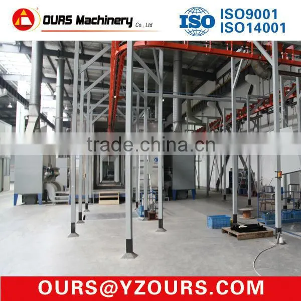 painting equipment powder used