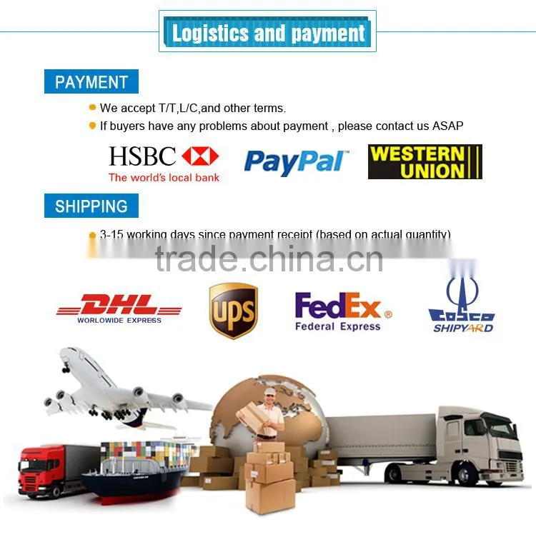 pp coroplast signs/cheaper price waterproof material plastic sheet