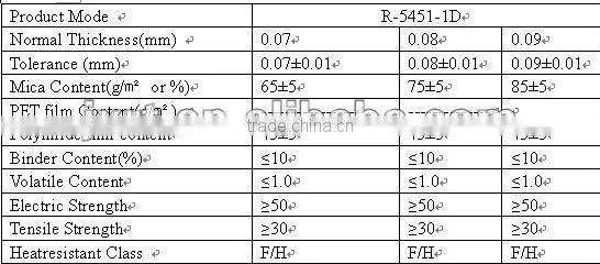mica tape for strand insualtion of conductor(R-5451-1D)