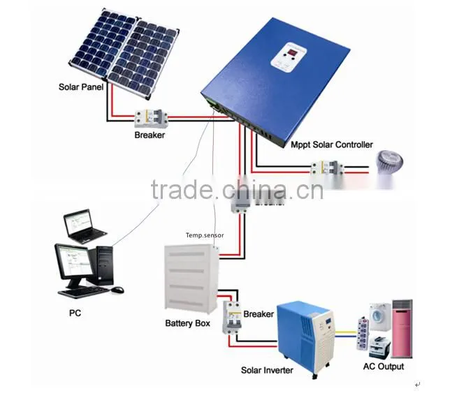 15A 20A 25A 30A 40A mppt solar charge controller 12v 24v 48v